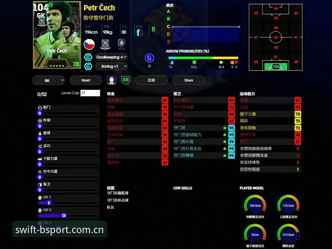 BSPORT赛事数据CN对比到底比什么？普通人也能看懂的信息差